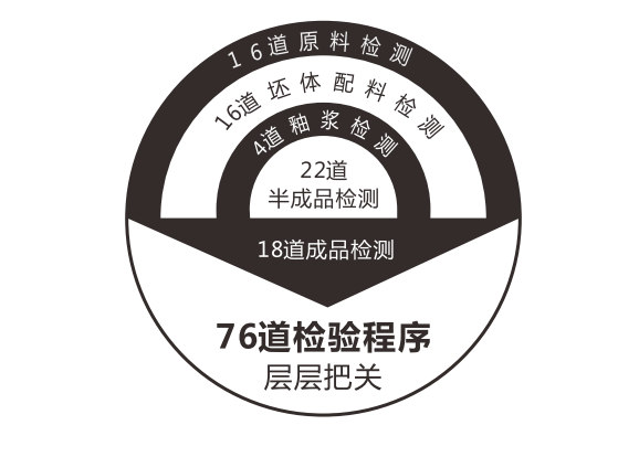 專利證書